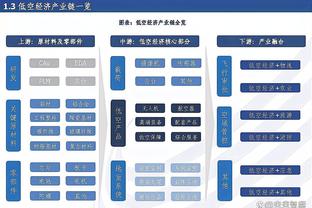 开云足球合作伙伴名单截图4